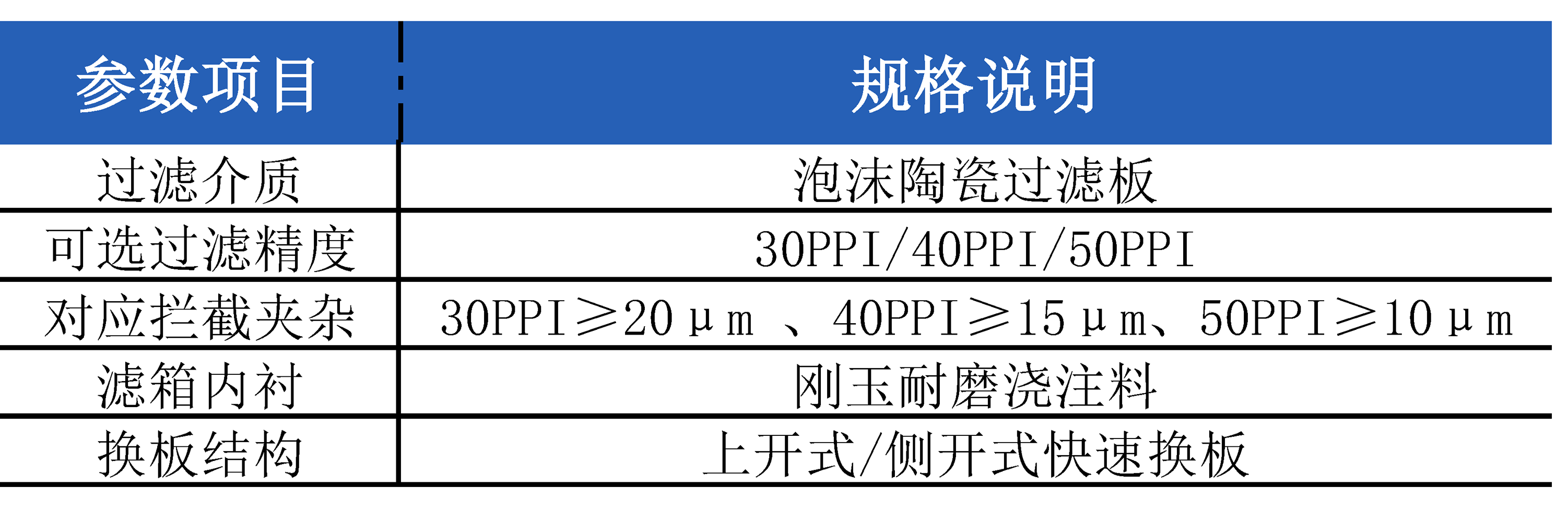 在线倾转除气过滤设备过滤系统参数